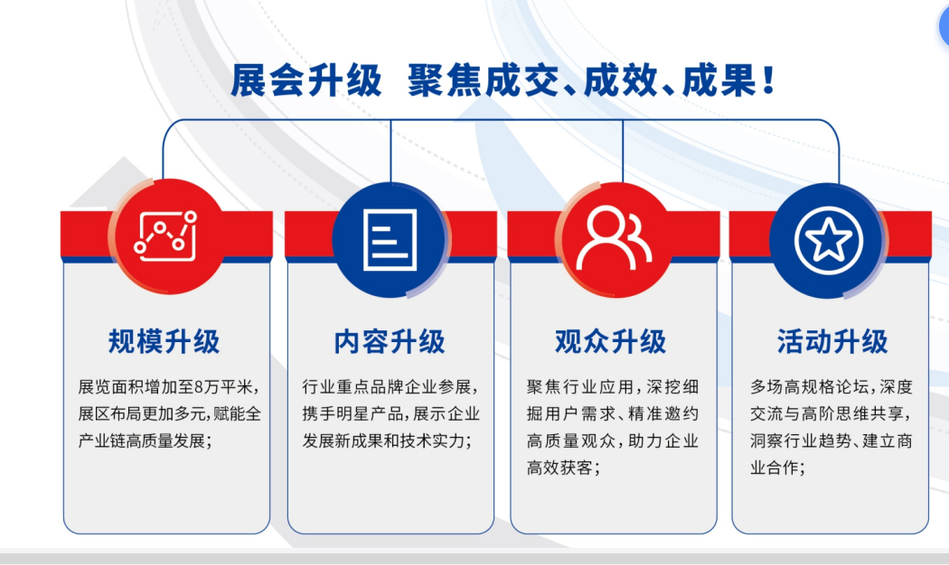 2025郑州工博会升级.png 2025郑州工博会升级.png