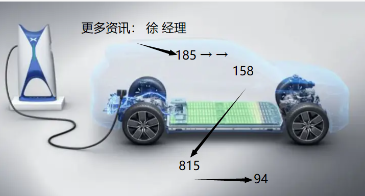 充电电话.png 充电电话.png