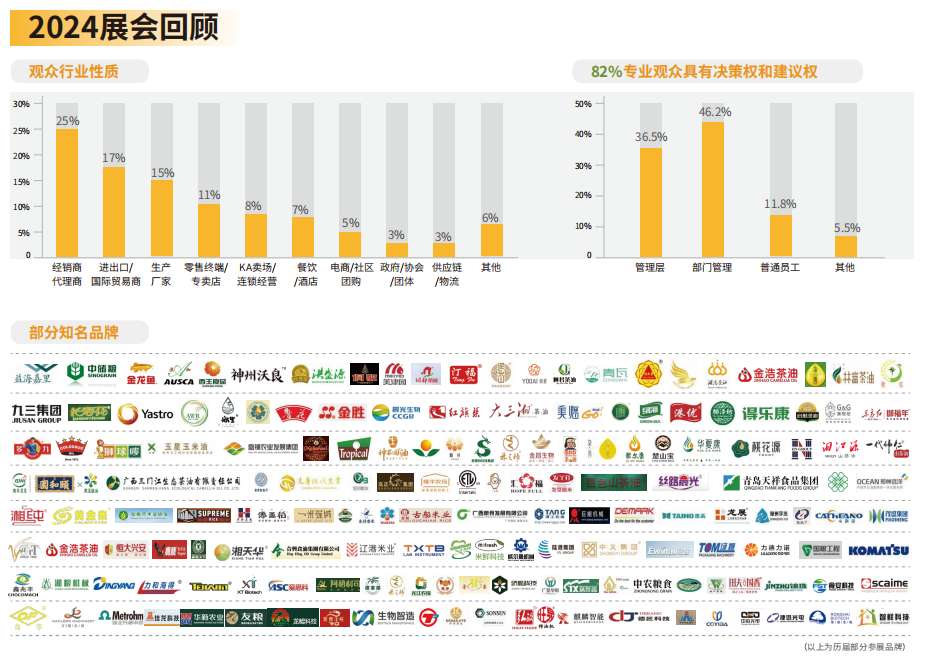 2025粮油回顾.png 2025粮油回顾.png